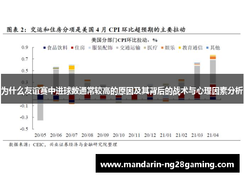 为什么友谊赛中进球数通常较高的原因及其背后的战术与心理因素分析
