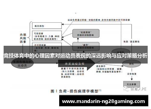 竞技体育中的心理因素对运动员表现的深远影响与应对策略分析