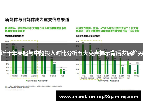 近十年英超与中超投入对比分析五大亮点揭示背后发展趋势