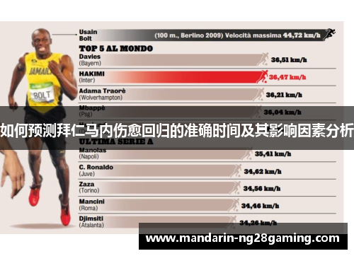 如何预测拜仁马内伤愈回归的准确时间及其影响因素分析