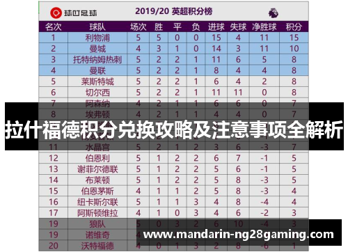 拉什福德积分兑换攻略及注意事项全解析