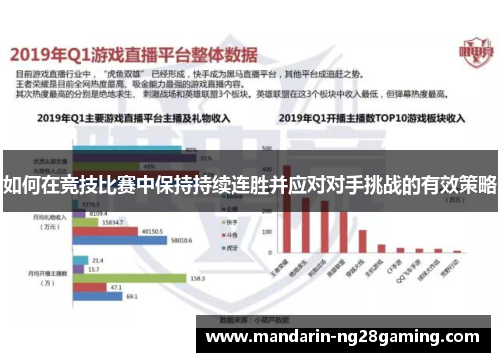 如何在竞技比赛中保持持续连胜并应对对手挑战的有效策略
