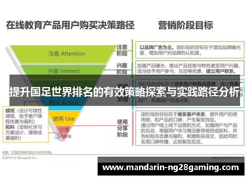 提升国足世界排名的有效策略探索与实践路径分析