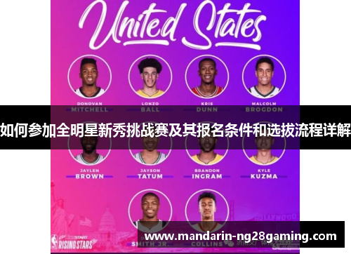 如何参加全明星新秀挑战赛及其报名条件和选拔流程详解 如何参加全明星新秀挑战赛及其报名条件和选拔流程详解