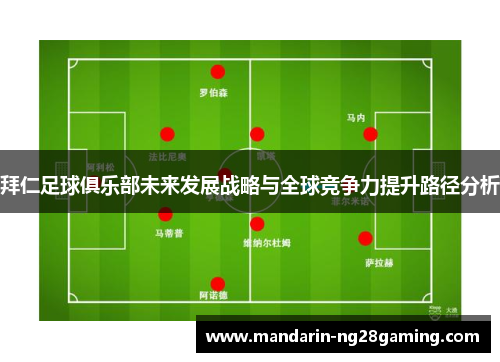 拜仁足球俱乐部未来发展战略与全球竞争力提升路径分析