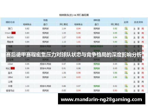 赛后德甲赛程密集压力对球队状态与竞争格局的深度影响分析